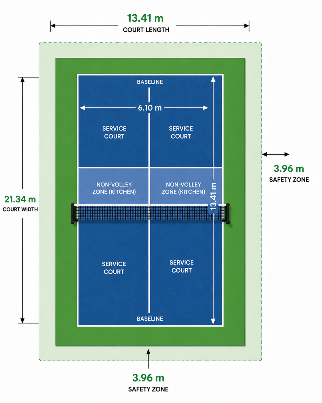 Pickleball Court Blueprint